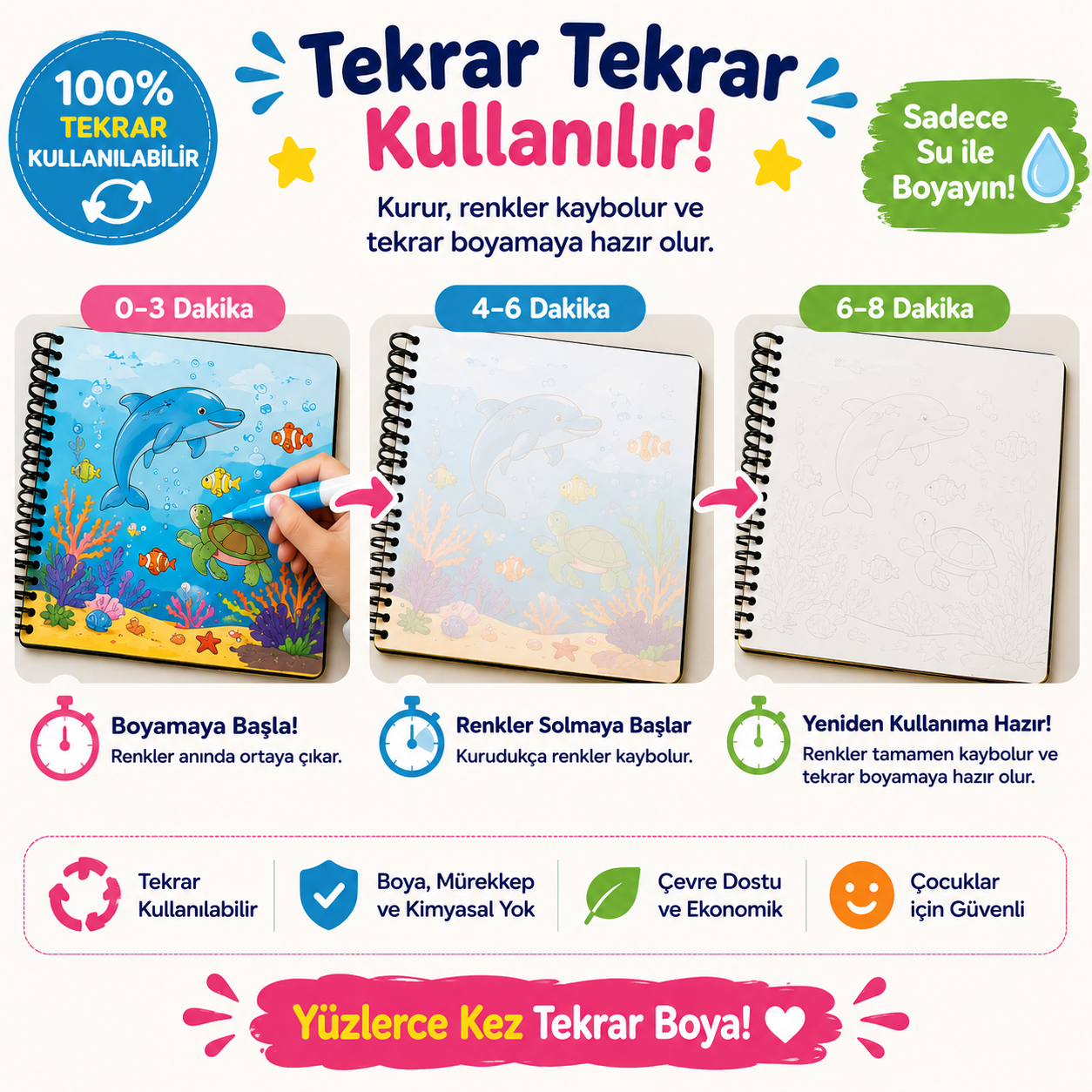 Kidorya™ Keşif Kitabı